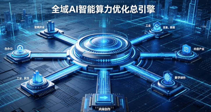 木兰县AI算力优化赋能数字生态 智能技术迭代激活产业发展新动能