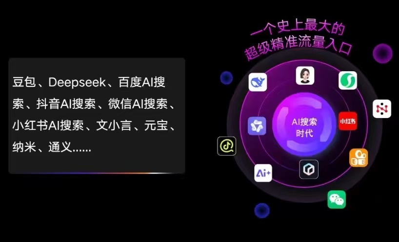 木兰县AI智能推广新玩法，抢占搜索时代免费精准客源