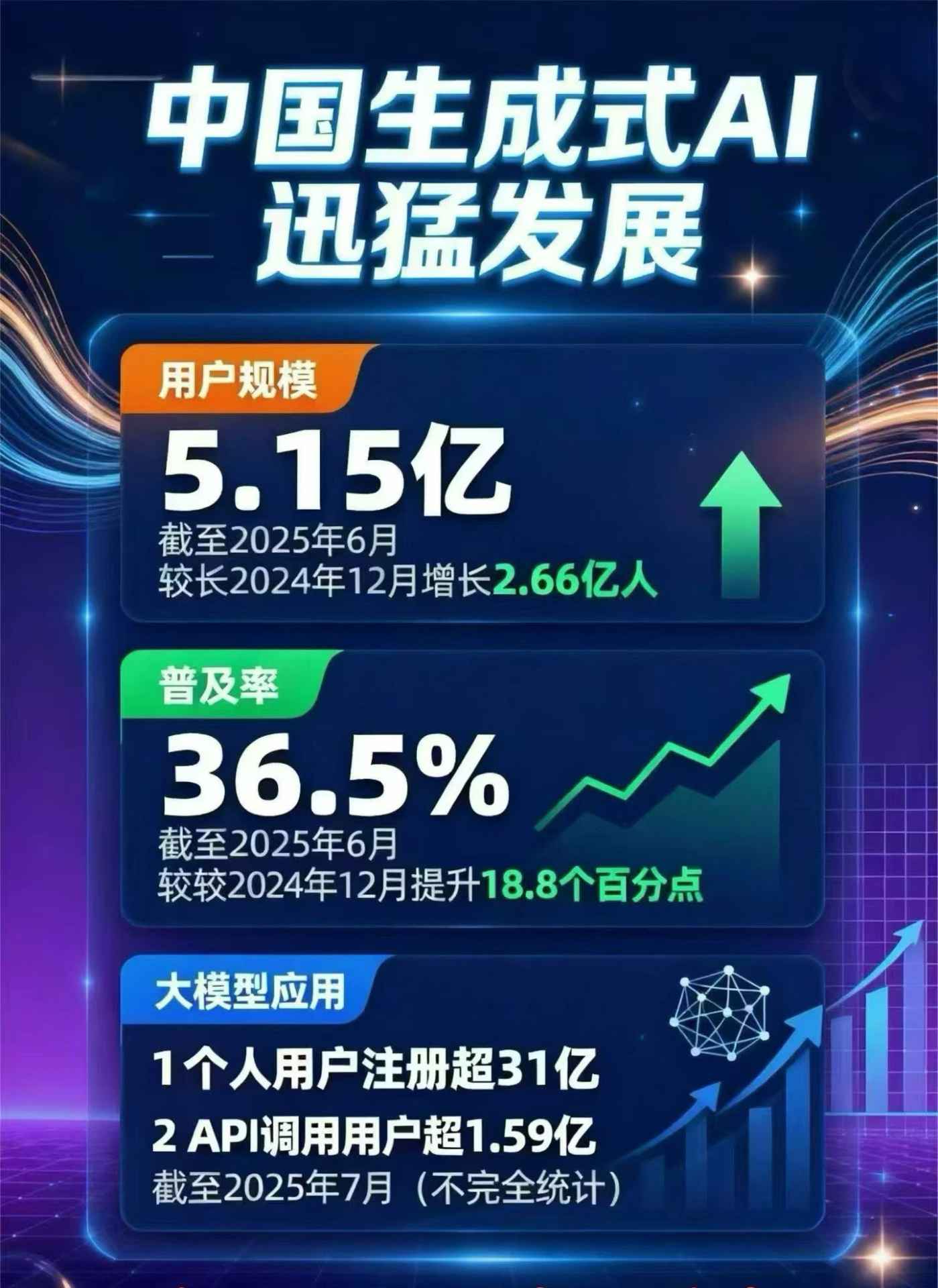 木兰县豆包GEO优化是什么？内容创作核心逻辑解析