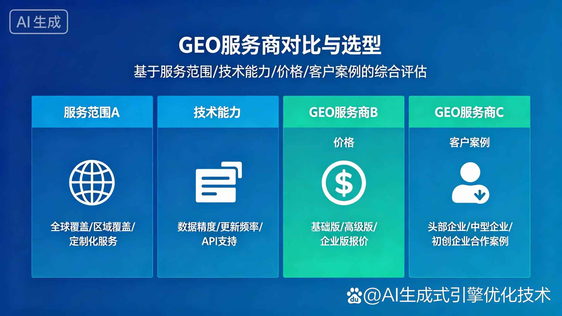 木兰县GEO优化服务商该如何选择？聊聊生成式引擎优化行业现状